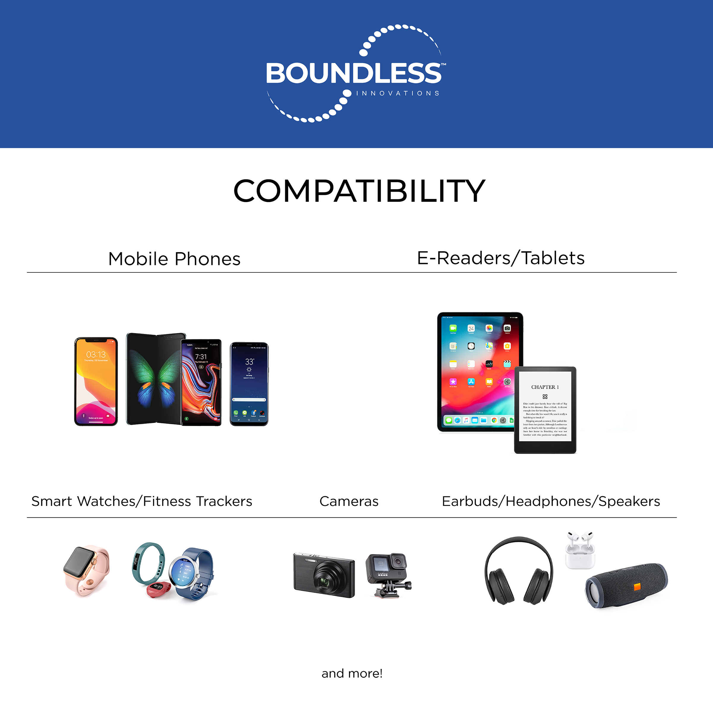 14,000mAh All-In-One Pro Power Bank w/AC Plug, Built-In Cables, Type-C and USB Ports